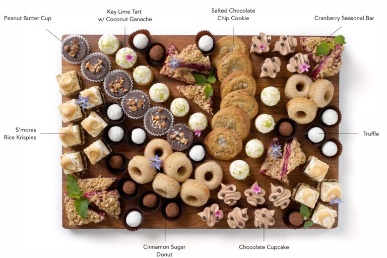 Dessert Boards Description