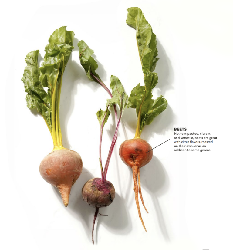 Beets